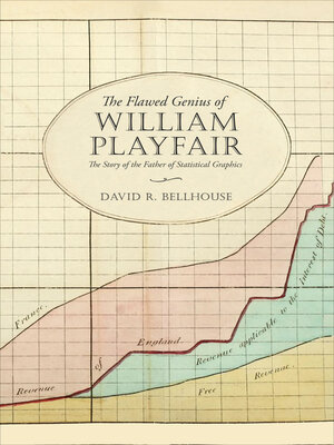 cover image of The Flawed Genius of William Playfair